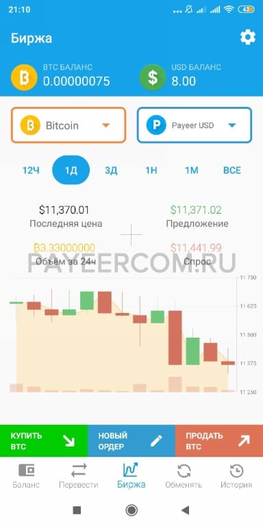 0,001 биткоина
